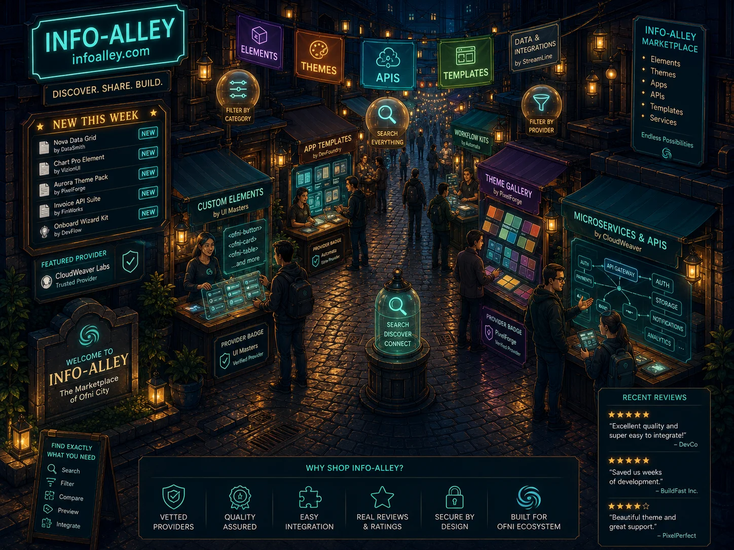 Info Alley marketplace